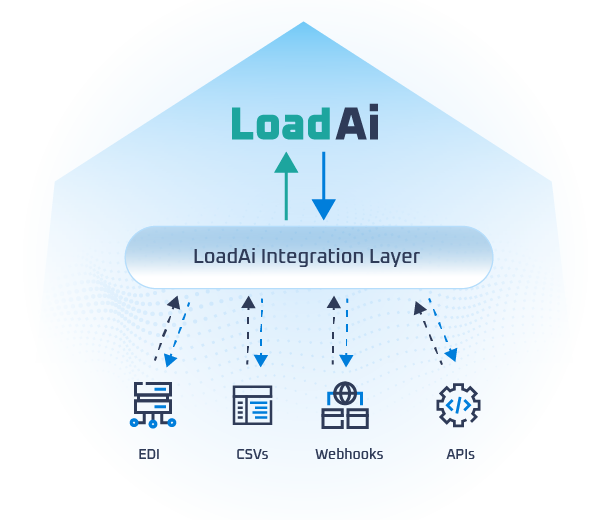 NO BG Integrate your way_02_LT