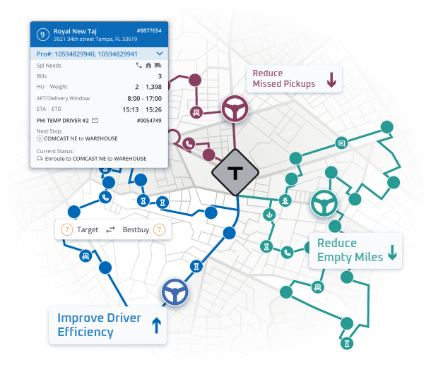 Optimize your Routes 05